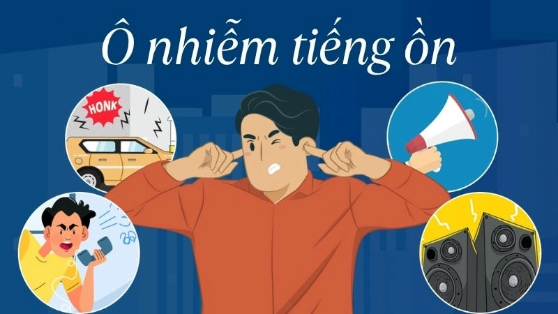 Biểu đồ thể hiện các mức độ âm thanh và ngưỡng an toàn của tiếng ồn