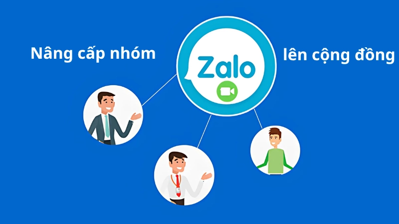 Điều kiện để được nâng cấp nhóm Zalo lên cộng đồng