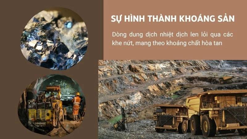 Dòng dung dịch nhiệt dịch len lỏi qua các khe nứt, mang theo khoáng chất hòa tan 