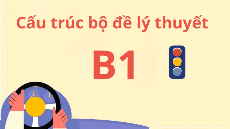 Hiểu cấu trúc bộ đề lý thuyết B1 trước khi học