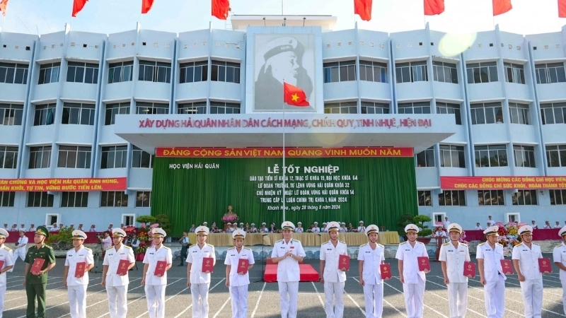 Đội ngũ giảng viên và cơ sở vật chất hiện đại