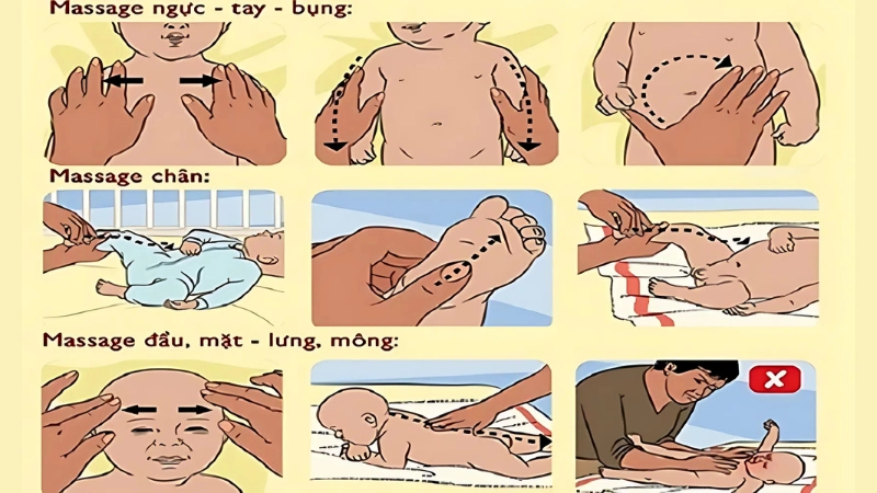 Hướng dẫn massage đúng cách cho em bé từ A đến Z