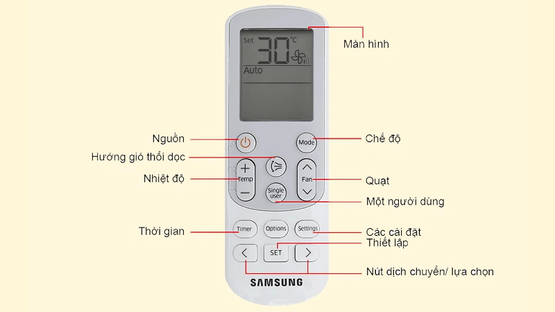 Hướng dẫn sử dụng điều khiển điều hòa hiệu quả