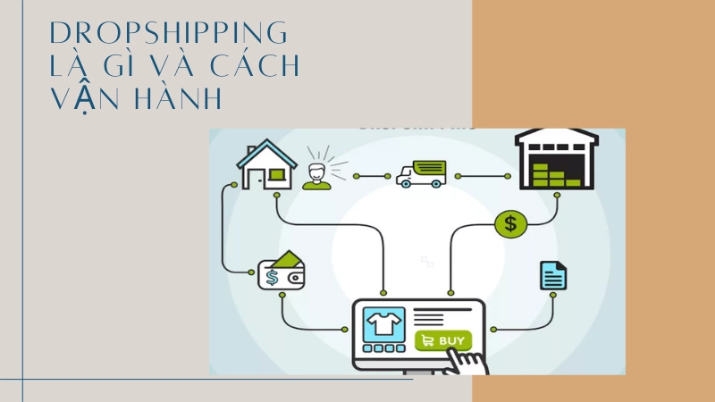 Dropshipping là gì? Bí quyết khởi nghiệp hiệu quả với ít vốn