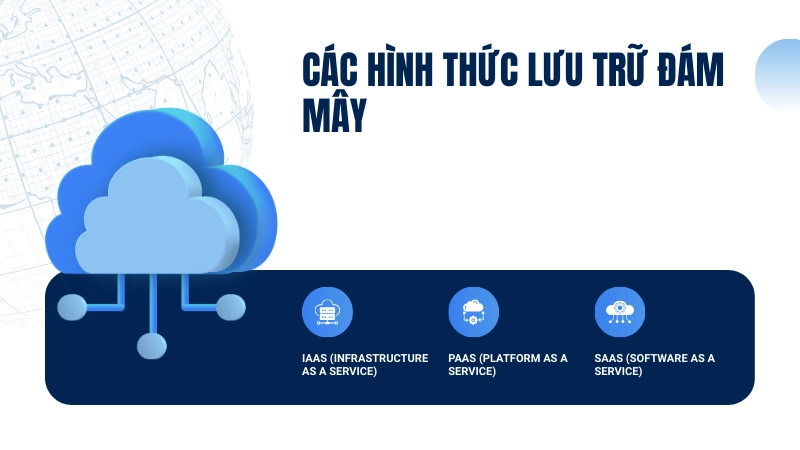 Phân loại các hình thức lưu trữ đám mây phổ biến nhất