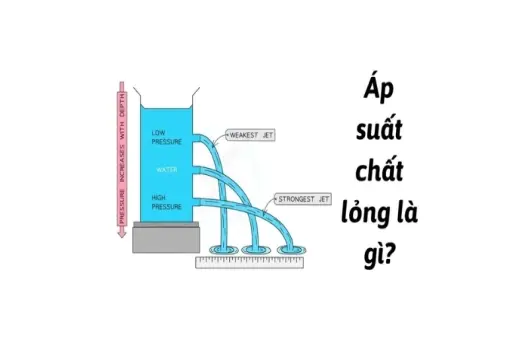 Áp suất chất lỏng là gì và công thức tính chính xác