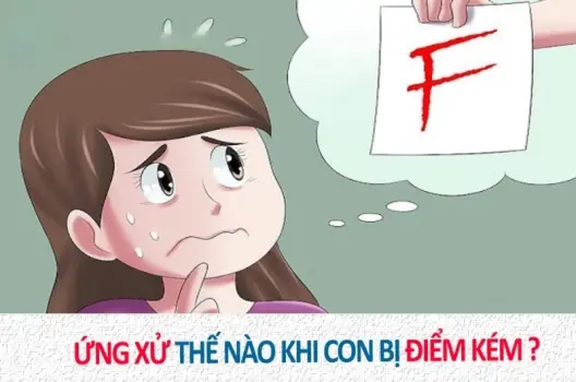 Bị điểm F có sao không và ảnh hưởng thế nào đến GPA