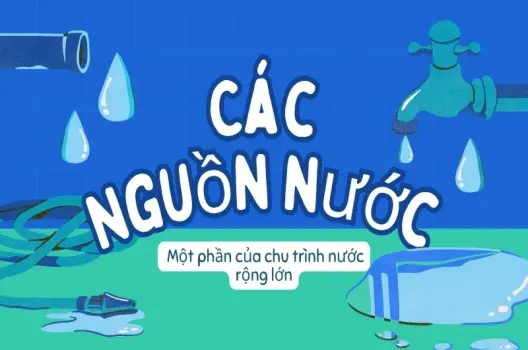 Nước được hình thành như thế nào? Giải mã nguồn gốc của sự sống