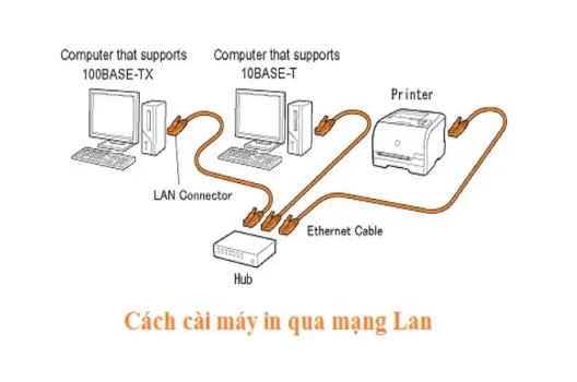 Cách cài máy in qua mạng LAN đơn giản ai cũng làm được