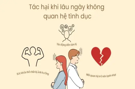 Lâu không quan hệ có bị sao không ở phụ nữ và nam giới