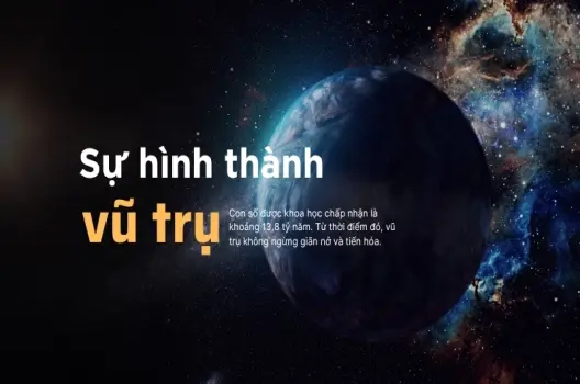 Vũ trụ được hình thành như thế nào? Lý thuyết vụ nổ lớn (big bang)
