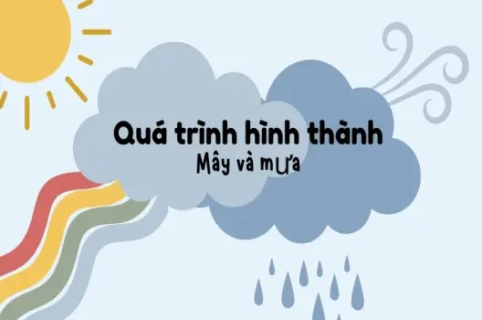 Mây được hình thành như thế nào? Bí ẩn từ những giọt nước nhỏ li ti