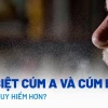 Cúm A và Cúm B khác nhau như thế nào? Phân biệt và phòng tránh hiệu quả