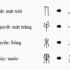 Lục thư là gì? Khám phá 6 cách hình thành chữ Hán cổ xưa