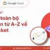 WebSocket là gì? Khám phá kiến trúc và lợi ích cốt lõi