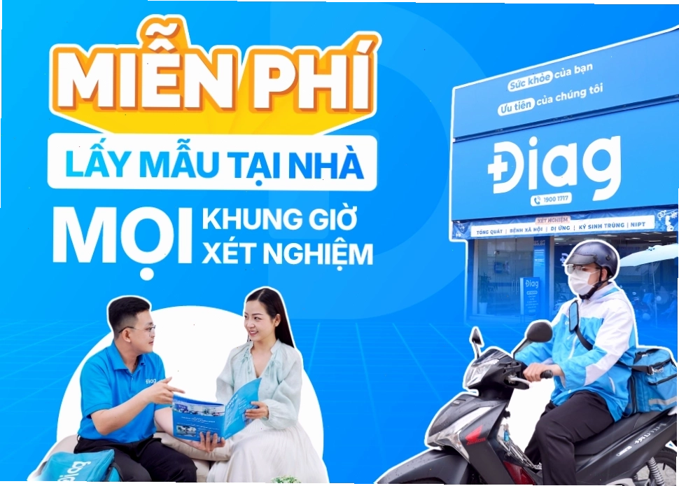 Biểu đồ minh họa các mức độ huyết áp khác nhau