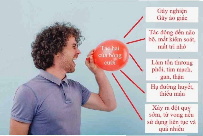 Bóng cười gây hậu quả lâu dài cho sức khỏe, đặc biệt là hệ thần kinh