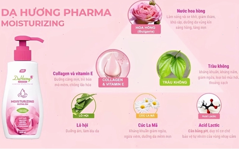 Các phiên bản mùi hương của dung dịch vệ sinh Dạ Hương
