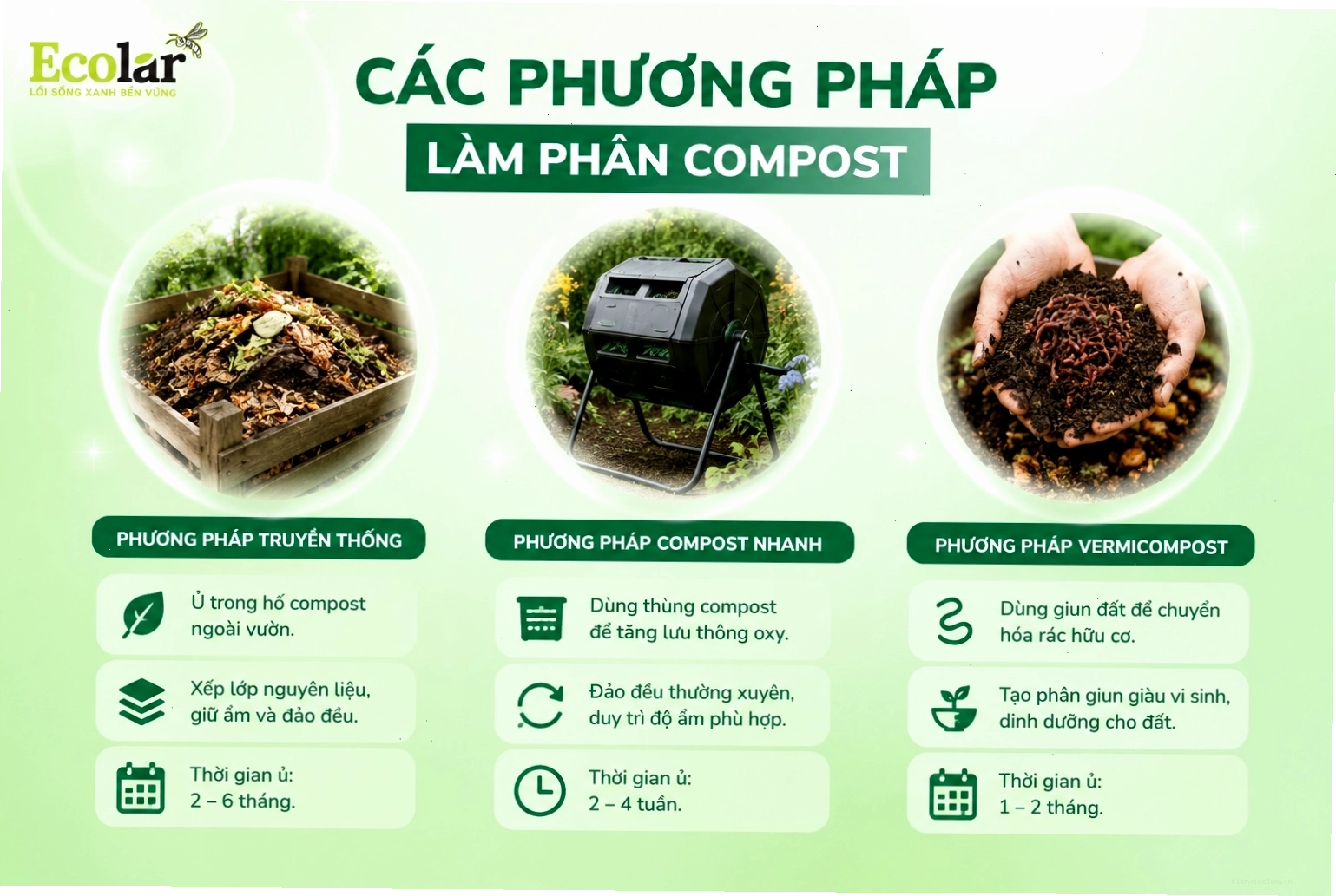 Các phương pháp làm phân compost khác nhau