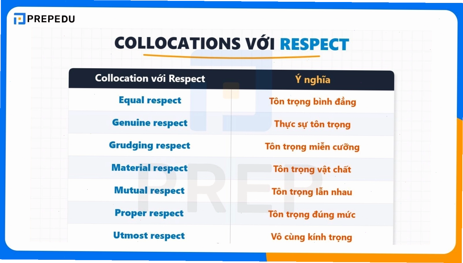 Các từ và cụm từ thường đi với Respect