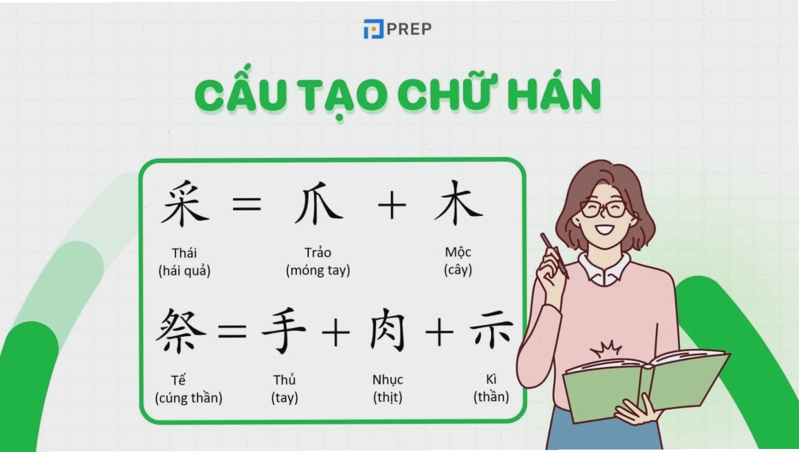Cấu trúc chữ Hán hài thanh