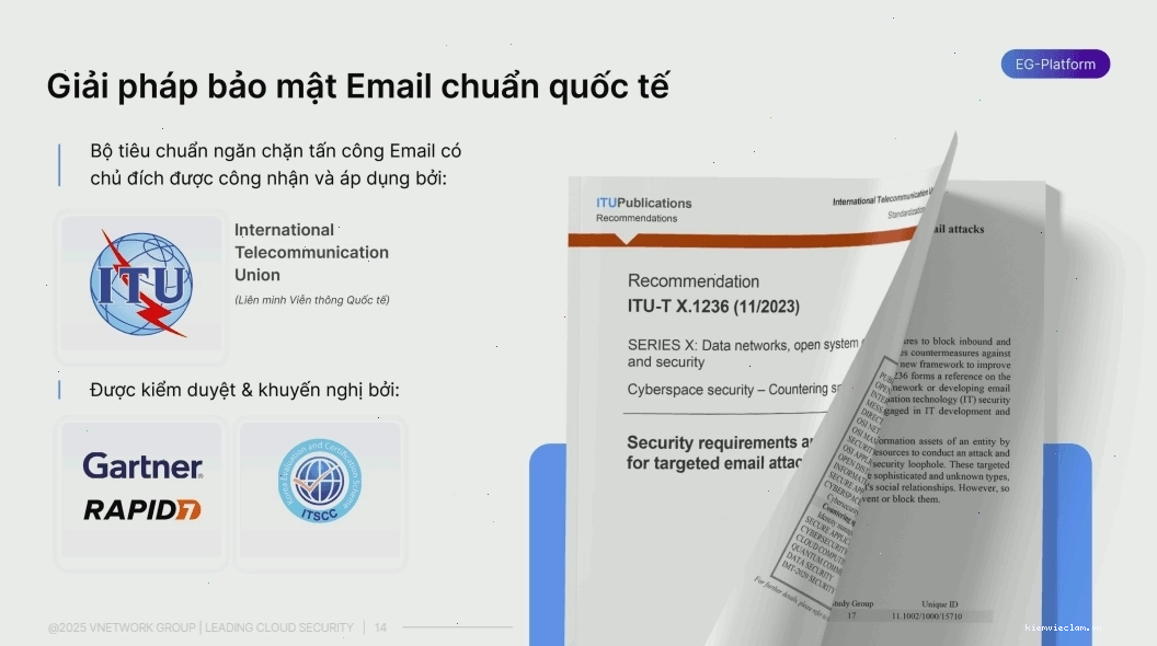 EG-Platform là giải pháp bảo mật email duy nhất trên toàn cầu đáp ứng 100% bộ tiêu chuẩn ITU-T X.1236