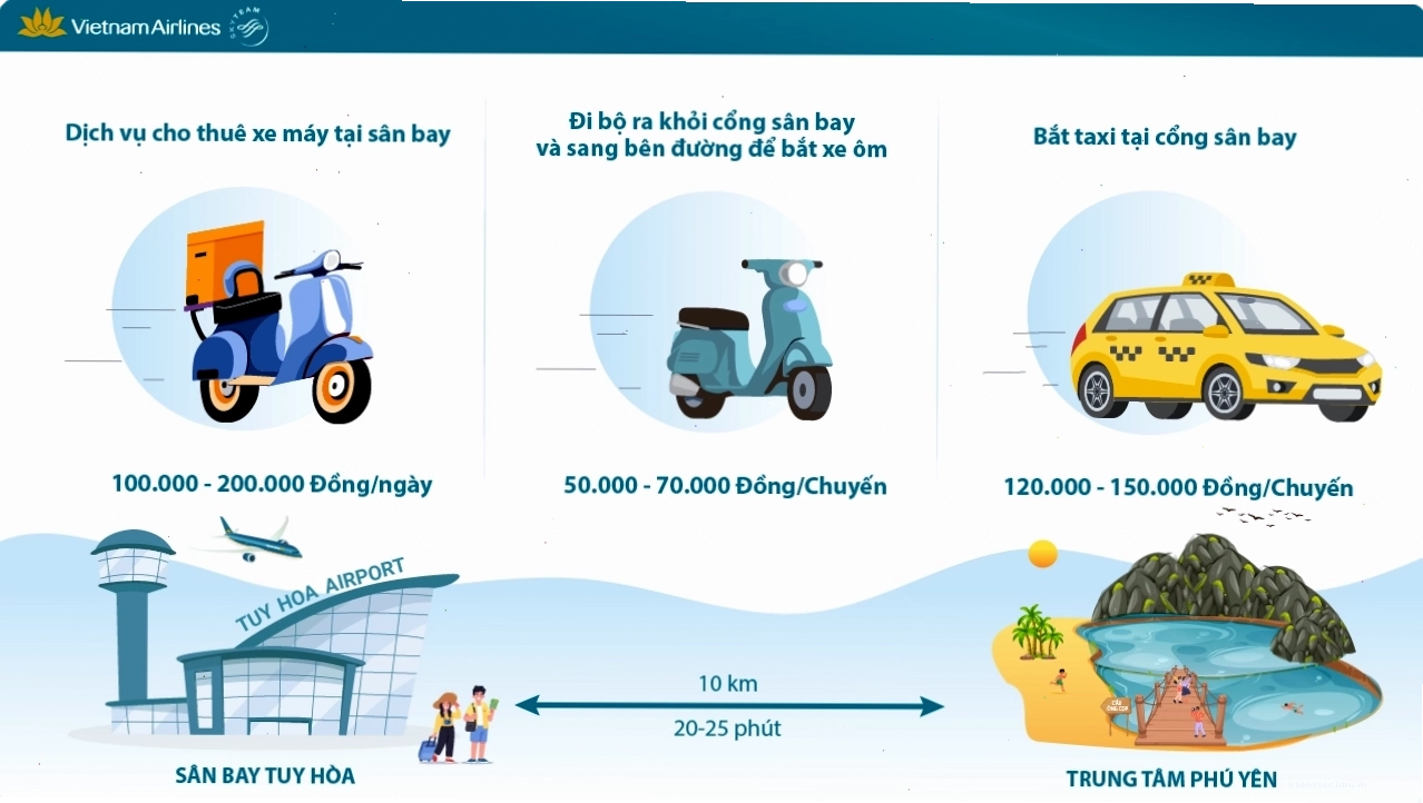 Hành khách di chuyển tại Sân bay Tuy Hòa