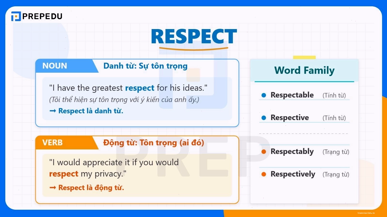Hình ảnh minh họa về Self-respect