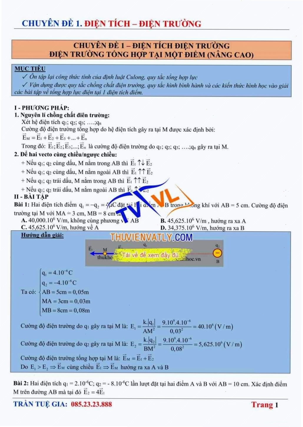 Hình ảnh mô phỏng đường sức điện tổng hợp