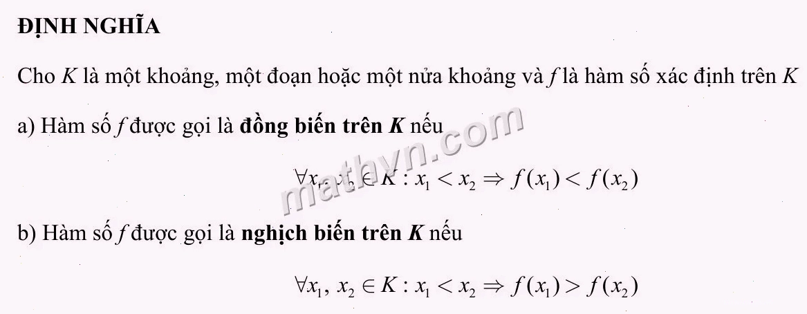 Minh họa đồ thị hàm số nghịch biến trên khoảng