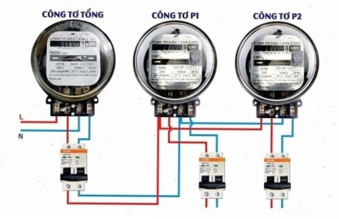 Nguyên lý hoạt động của công tơ điện cơ dựa trên cảm ứng điện từ