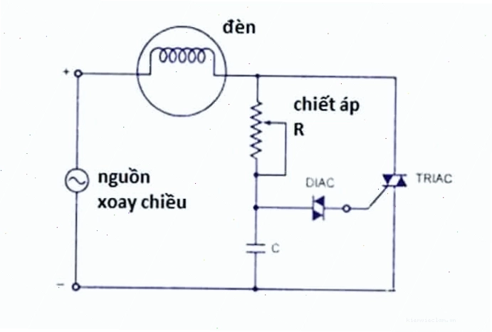 Sơ đồ nguyên lý mạch dimmer điều chỉnh điện áp