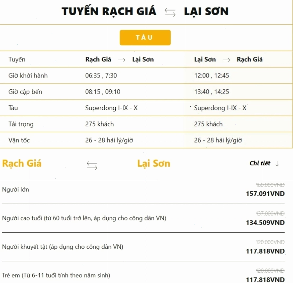 Tàu cao tốc Superdong di chuyển trên biển đến đảo Hòn Sơn