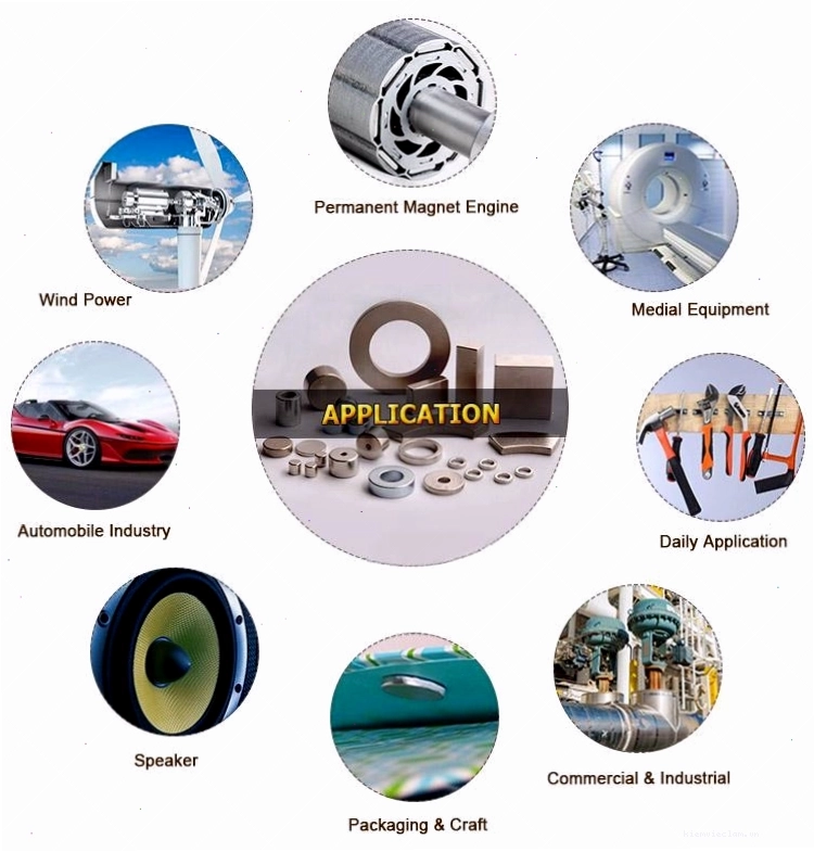 Ứng dụng của nam châm Neodymium trong các thiết bị điện tử hiện đại