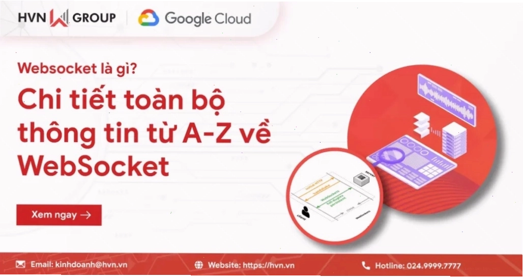 Ví dụ ứng dụng chat sử dụng WebSocket