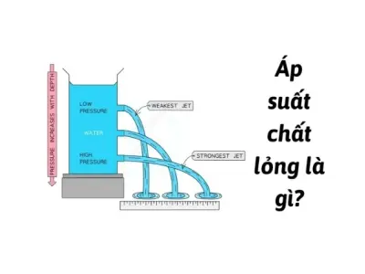 Áp suất chất lỏng là gì và công thức tính chính xác
