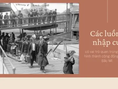 Các luồng nhập cư có vai trò quan trọng như thế nào đến sự hình thành cộng đồng dân cư bắc Mĩ