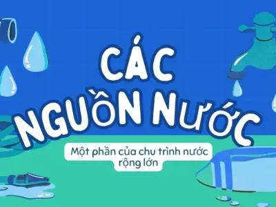 Nước được hình thành như thế nào? Giải mã nguồn gốc của sự sống