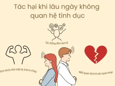 Lâu không quan hệ có bị sao không ở phụ nữ và nam giới