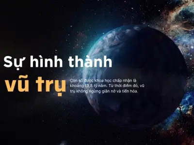 Vũ trụ được hình thành như thế nào? Lý thuyết vụ nổ lớn (big bang)