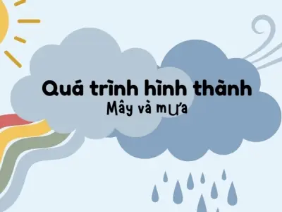 Mây được hình thành như thế nào? Bí ẩn từ những giọt nước nhỏ li ti
