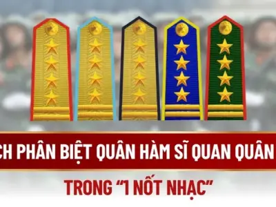 Cách phân biệt quân hàm bộ đội - Nâng cao kiến thức quốc phòng