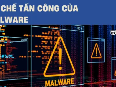 Malware xâm nhập và tấn công máy tính, thiết bị ra sao?