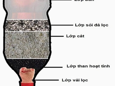 Cách làm máy lọc nước tự chế đơn giản tại nhà
