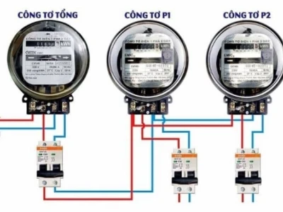 Công tơ điện là gì? Tìm hiểu cấu tạo, phân loại và ứng dụng
