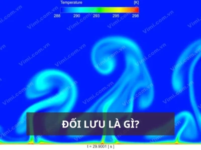 Đối lưu là gì? Khám phá cơ chế truyền nhiệt và ứng dụng thực tế